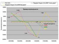 bazovyj-kurs-solidworks_d04e98bf8376389a14459ad2b39abbca.jpg