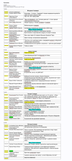 Screenshot 2023-01-11 at 22-29-21 Доступно - Астрологическая конференция Вселенная онлайн 2023.png